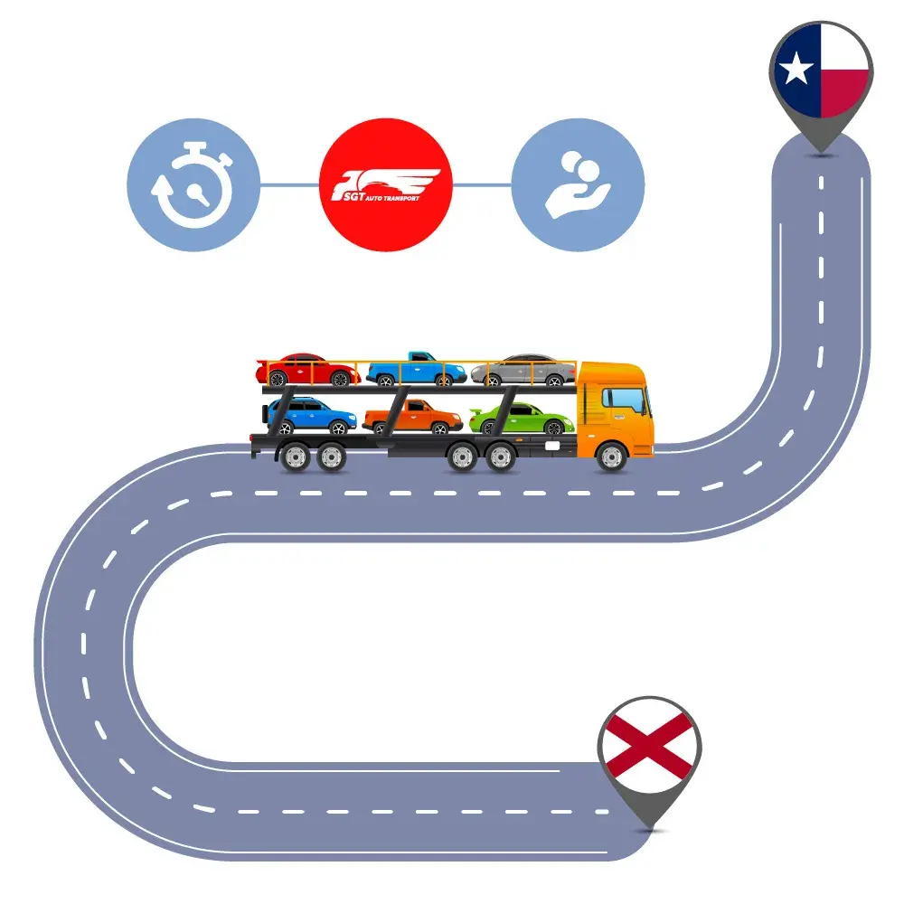 Car Shipping to and from Alabama and Texas Car Shipping to and from Alabama and Texas
