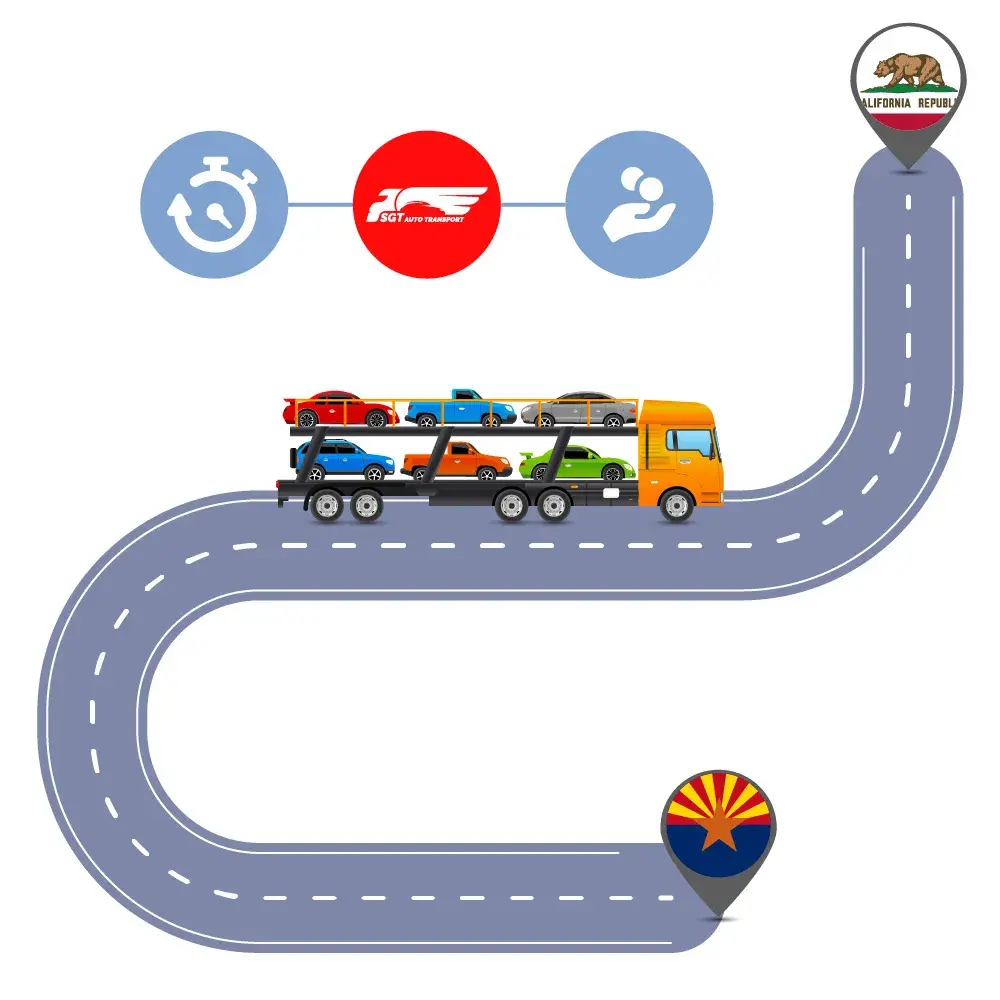 Car Shipping to and from Arizona and California Car Shipping to and from Arizona and California