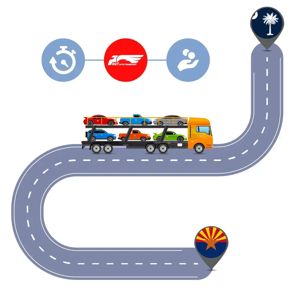 Auto Transport Costs & Delivery Time оn Car Shipping to and from Arizona to South Carolina?
