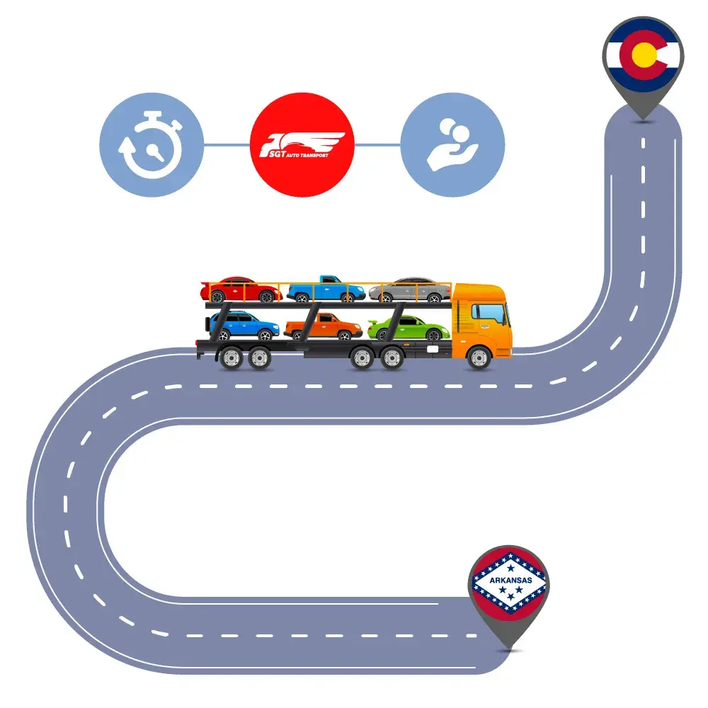 Car Shipping to and from Arkansas and Colorado Car Shipping to and from Arkansas and Colorado