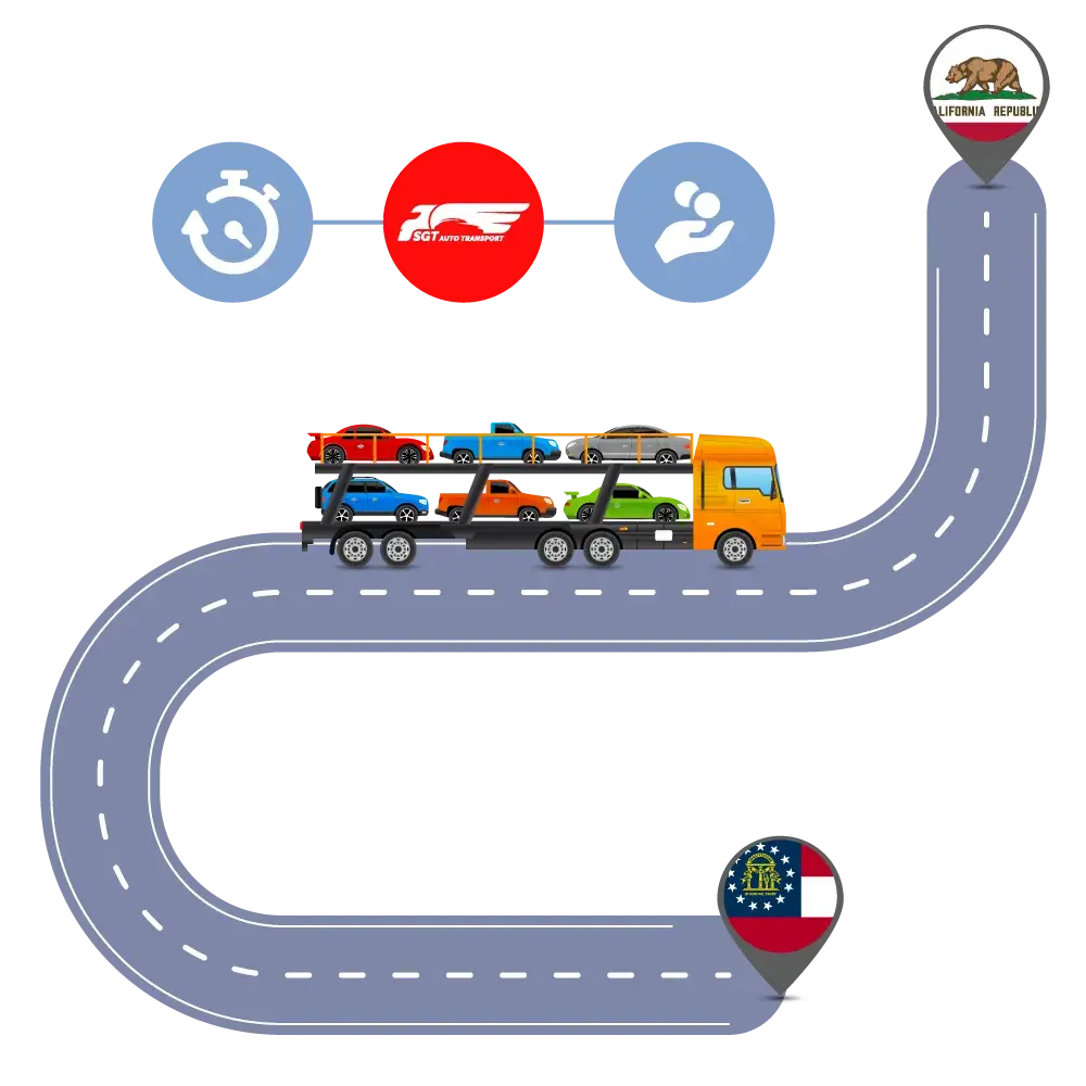 Car Shipping to and from Atlanta and Los Angeles Car Shipping to and from Atlanta and Los Angeles