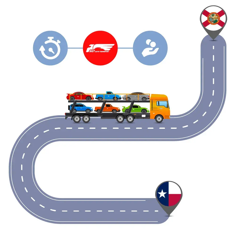 Auto Transport Costs & Delivery Time оn Car Shipping to and from Austin to Tallahassee Auto Transport Costs & Delivery Time оn Car Shipping to and from Austin to Tallahassee