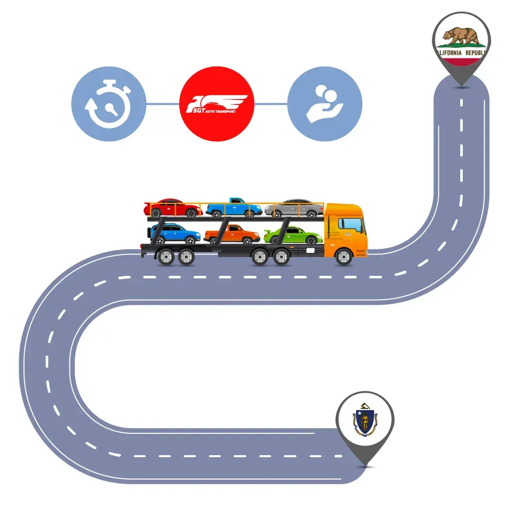Auto Transport Costs & Delivery Time оn Car Shipping to and from Boston to Los Angeles Auto Transport Costs & Delivery Time оn Car Shipping to and from Boston to Los Angeles