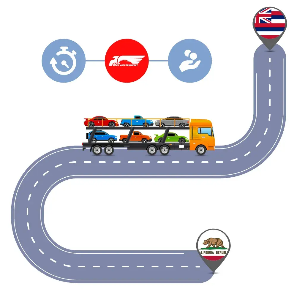 Auto Transport Costs & Delivery Time оn Car Shipping to and from California to Hawaii Auto Transport Costs & Delivery Time оn Car Shipping to and from California to Hawaii