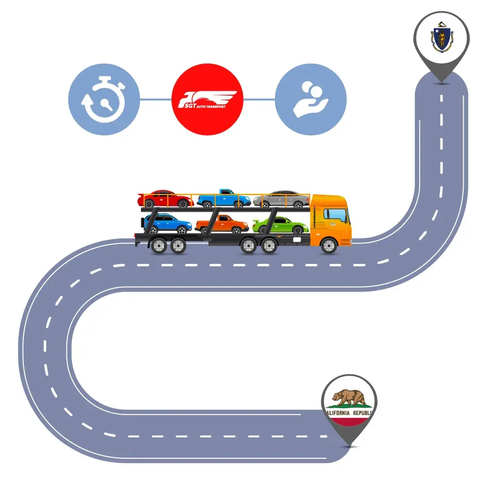 Car Shipping to and from California to Massachusetts Car Shipping to and from California to Massachusetts
