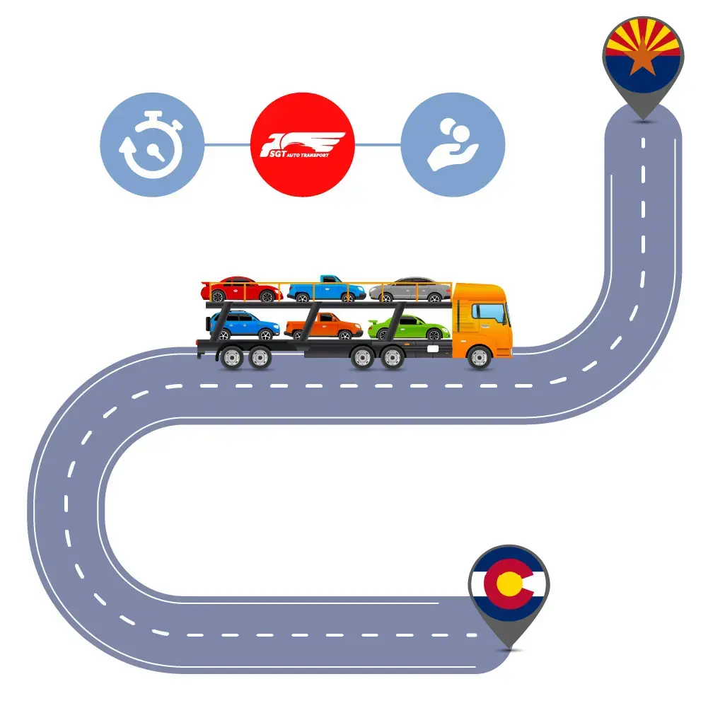 Auto Transport Costs & Delivery Time оn Car Shipping to and from Colorado to Arizona?