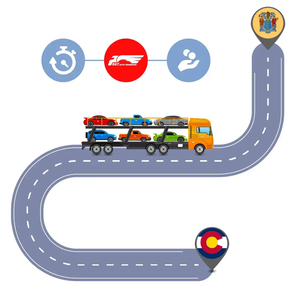 Ship a car from another state from Colorado to New Jersey Ship a car from another state from Colorado to New Jersey
