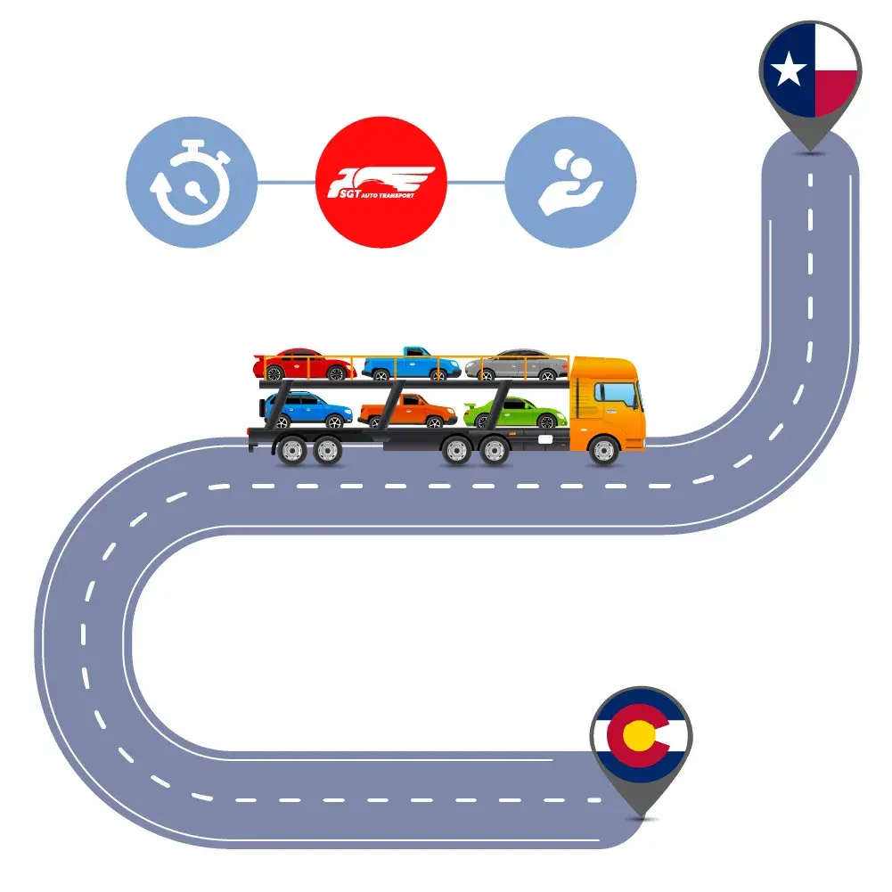 Auto Transport Costs & Delivery Time оn Car Shipping to and from Colorado to Texas?