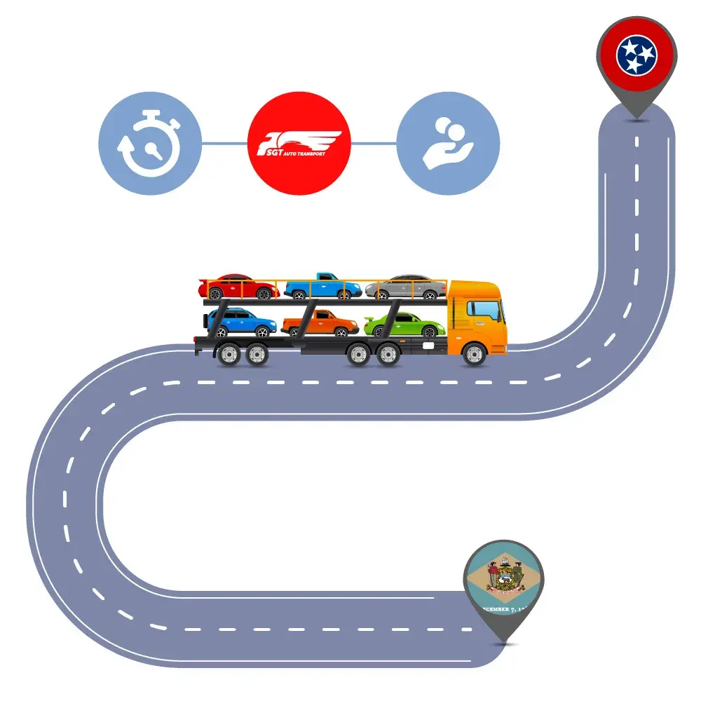 Car Shipping to and from Delaware and Tennessee Car Shipping to and from Delaware and Tennessee