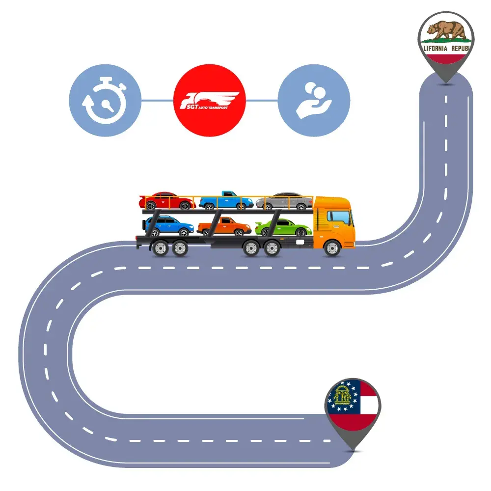 Car Shipping to and from Georgia and California Car Shipping to and from Georgia and California