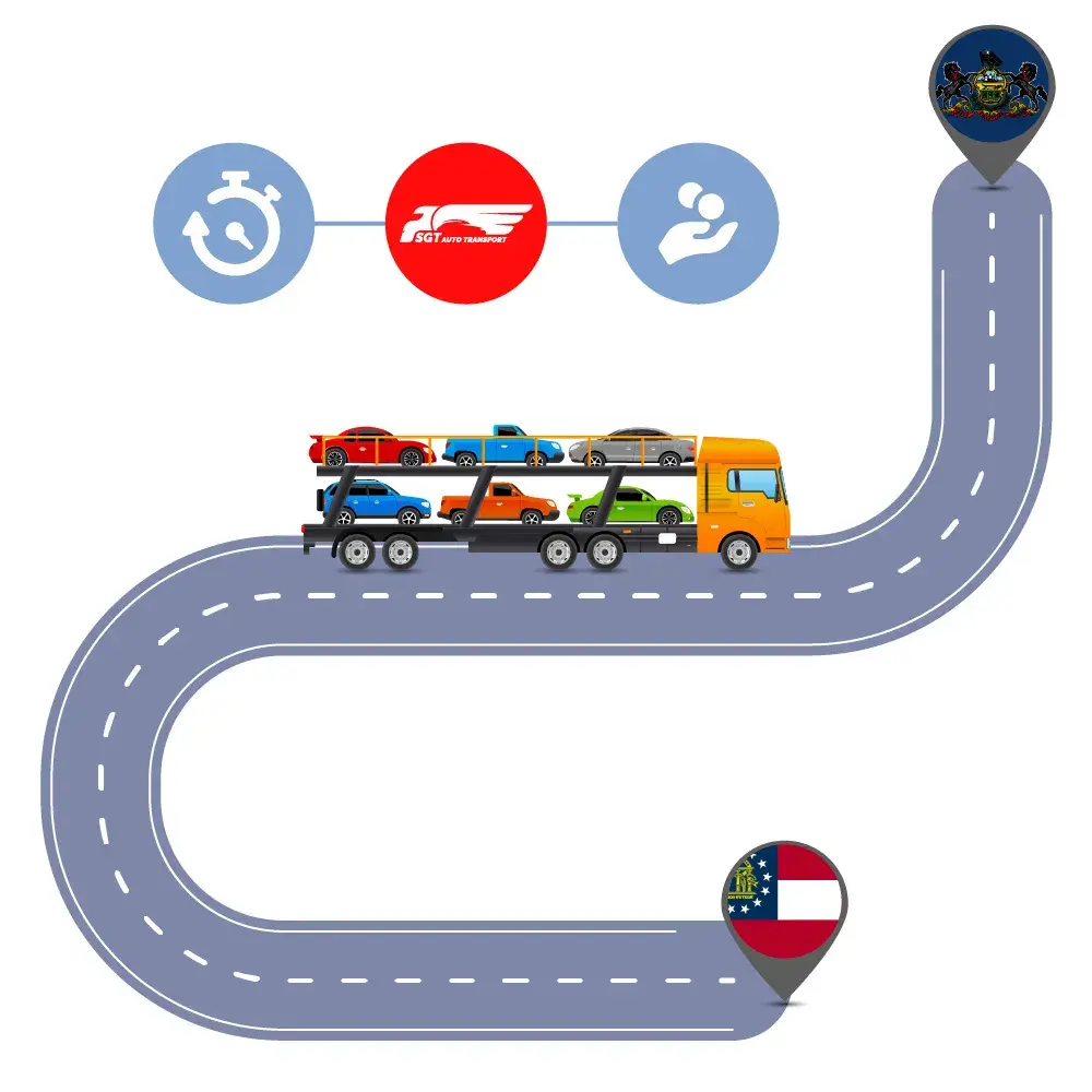 Car Shipping to and from Georgia and Pennsylvania Car Shipping to and from Georgia and Pennsylvania