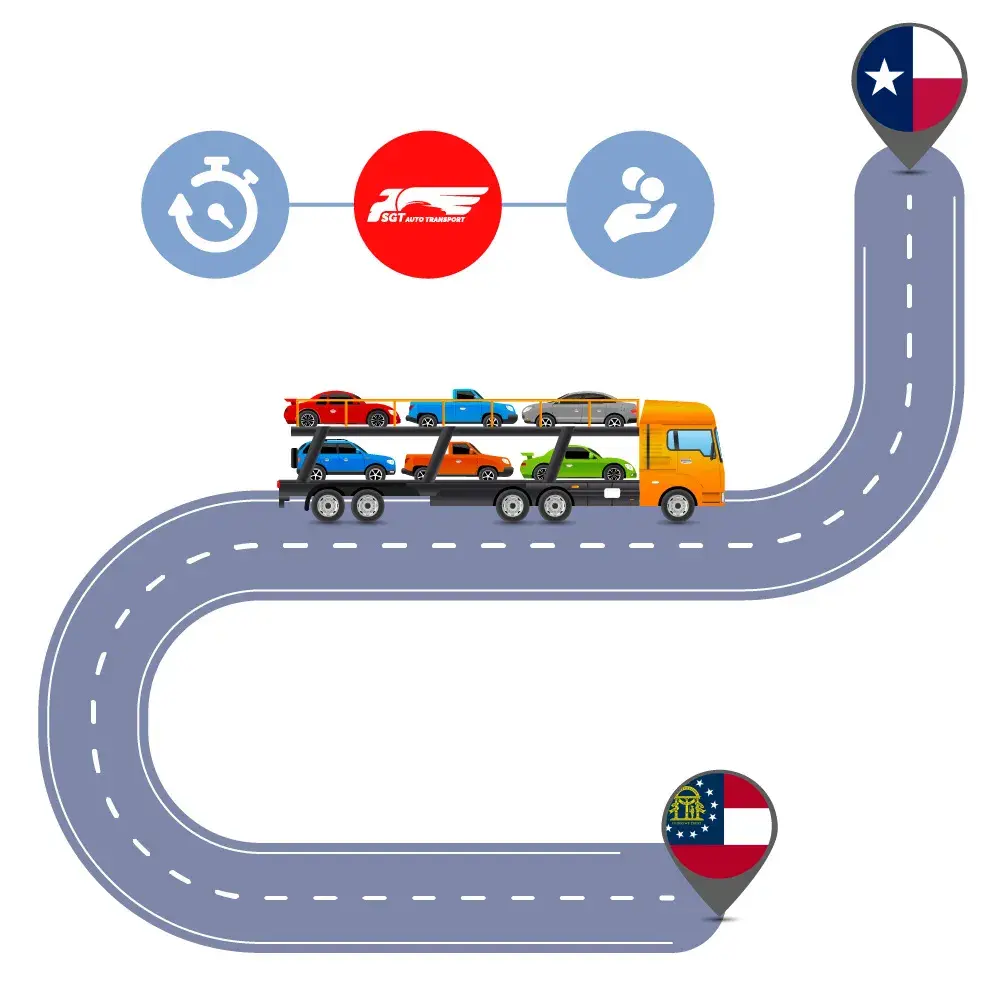 Auto Transport Costs & Delivery Time оn Car Shipping to and from Georgia to Texas?