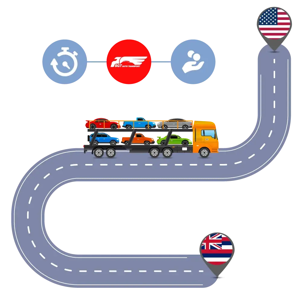 Car Shipping to and from Hawaii and Mainland Car Shipping to and from Hawaii and Mainland