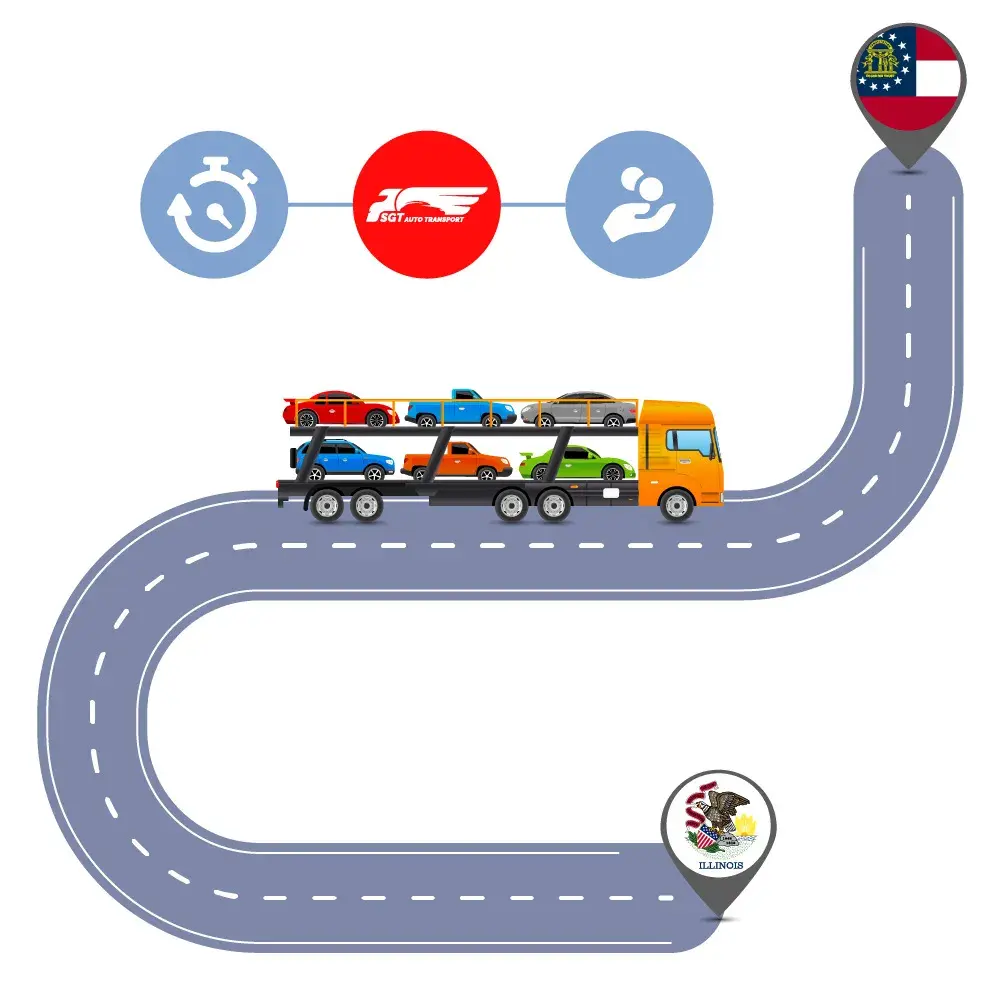 Car Shipping to and from Illinois and Georgia Car Shipping to and from Illinois and Georgia