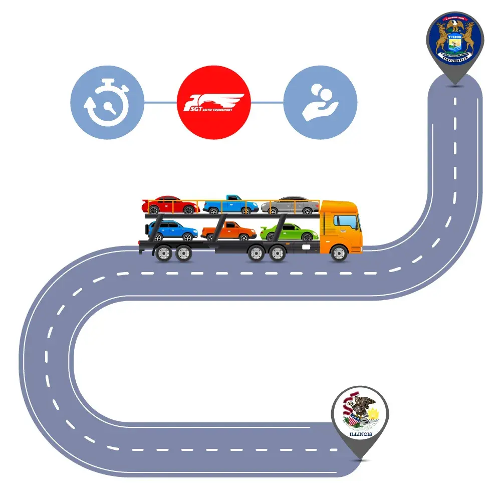 Car Shipping to and from Illinois and Michigan: Car Shipping to and from Illinois and Michigan: