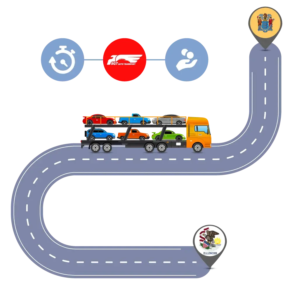 Car Shipping to and from Illinois and New Jersey Car Shipping to and from Illinois and New Jersey