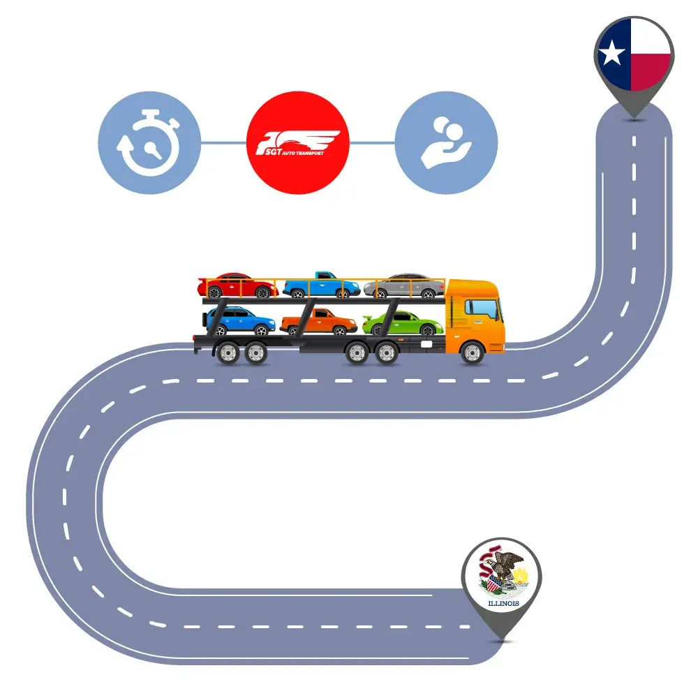 Car Shipping to and from Illinois and Texas Car Shipping to and from Illinois and Texas