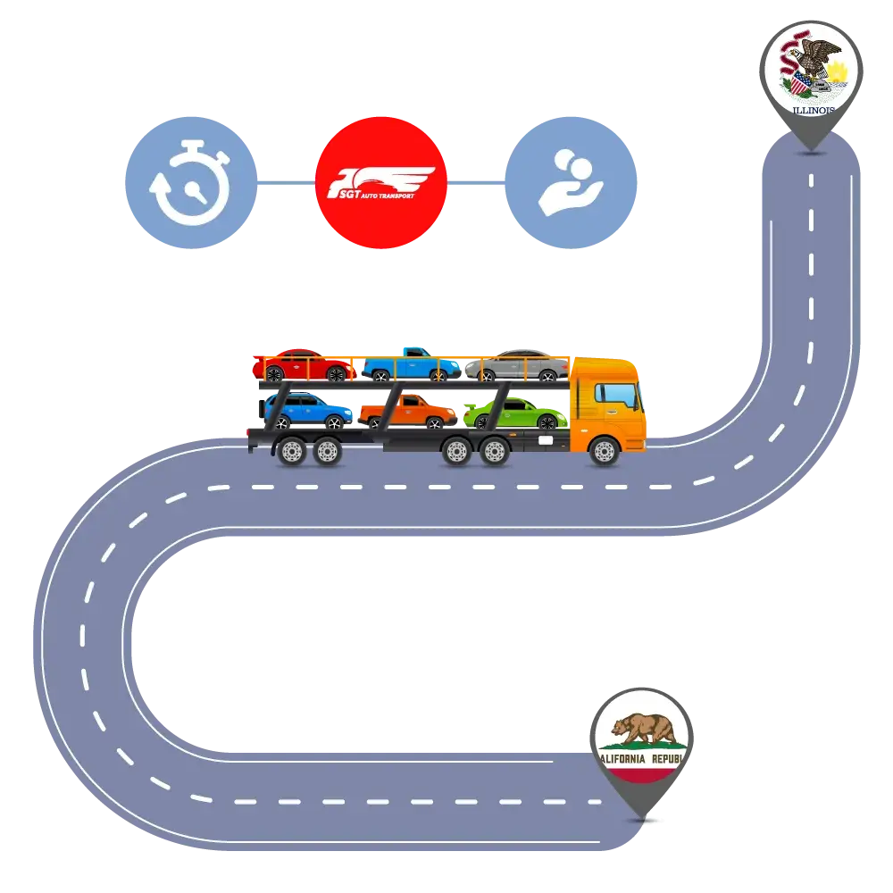 Car Shipping to and from Los Angeles and Chicago Car Shipping to and from Los Angeles and Chicago