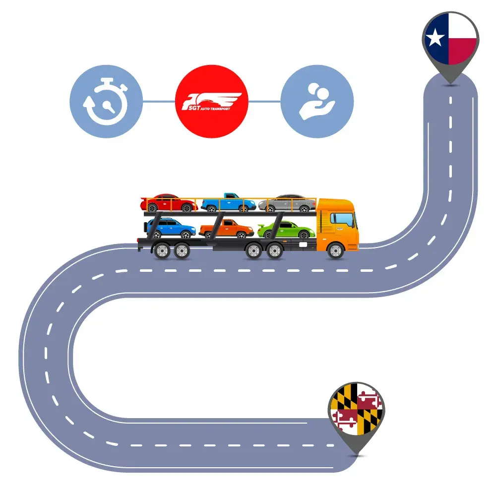 Car Shipping to and from Maryland and Texas Car Shipping to and from Maryland and Texas