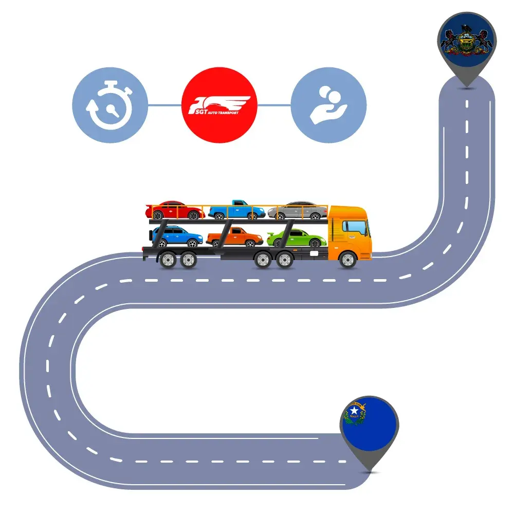 Auto Transport Costs & Delivery Time оn Car Shipping to and from Nevada and Pennsylvania? Auto Transport Costs & Delivery Time оn Car Shipping to and from Nevada and Pennsylvania?