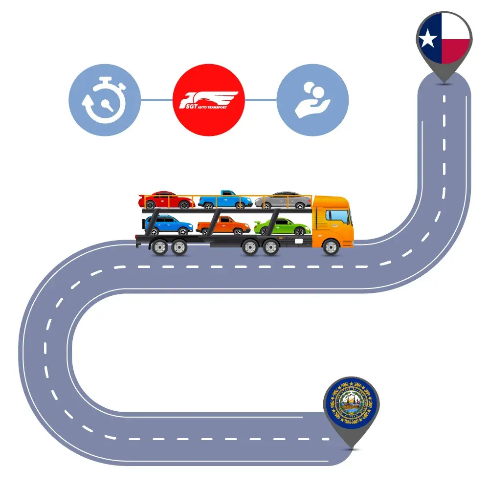 Car Shipping to and from New Hampshire and Texas Car Shipping to and from New Hampshire and Texas