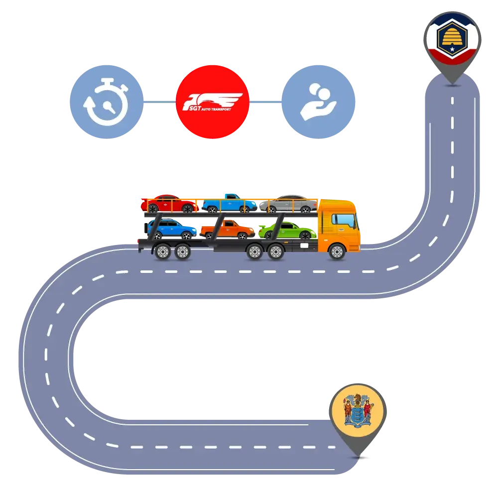 Car Shipping to and from New Jersey and Utah? Car Shipping to and from New Jersey and Utah?