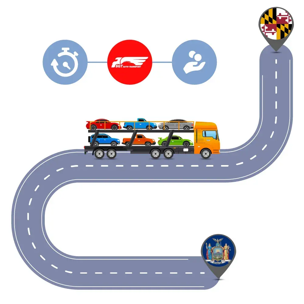 Car Shipping to and from New York and Maryland Car Shipping to and from New York and Maryland