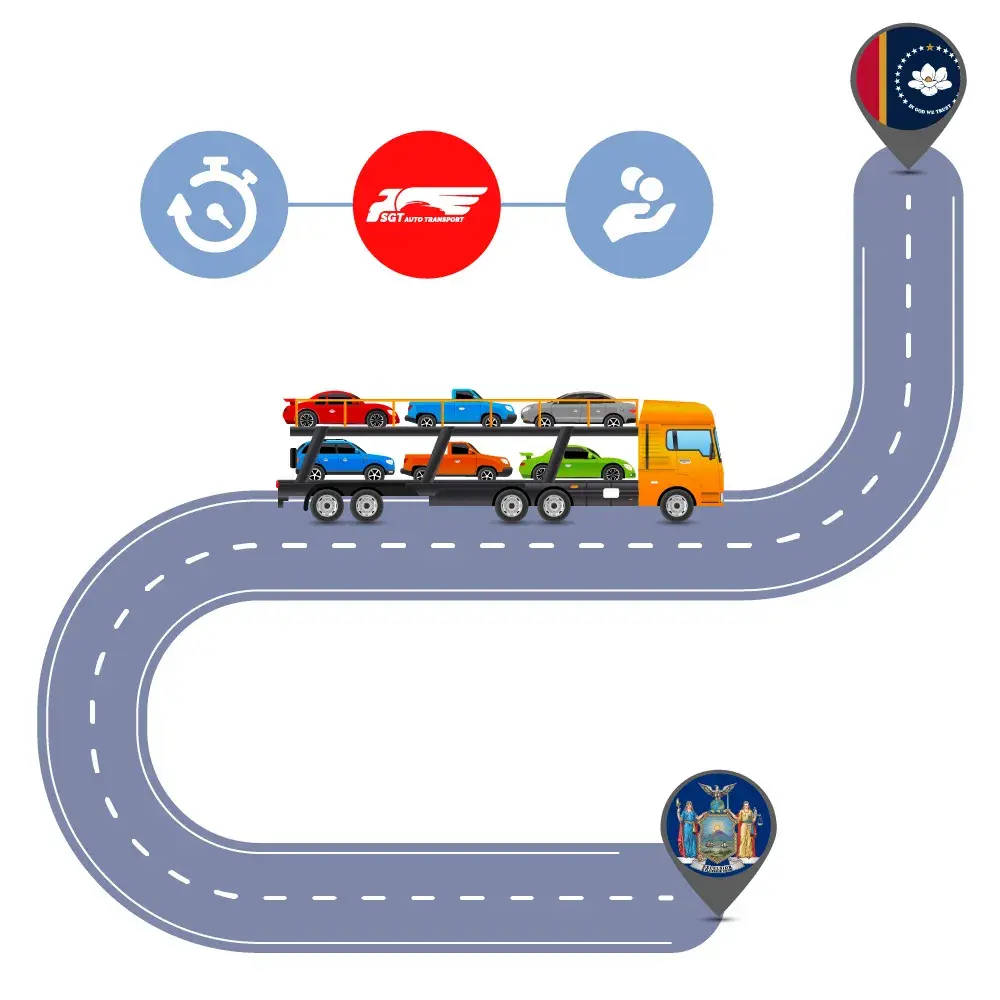 Car Shipping to and from New York and Mississippi Car Shipping to and from New York and Mississippi