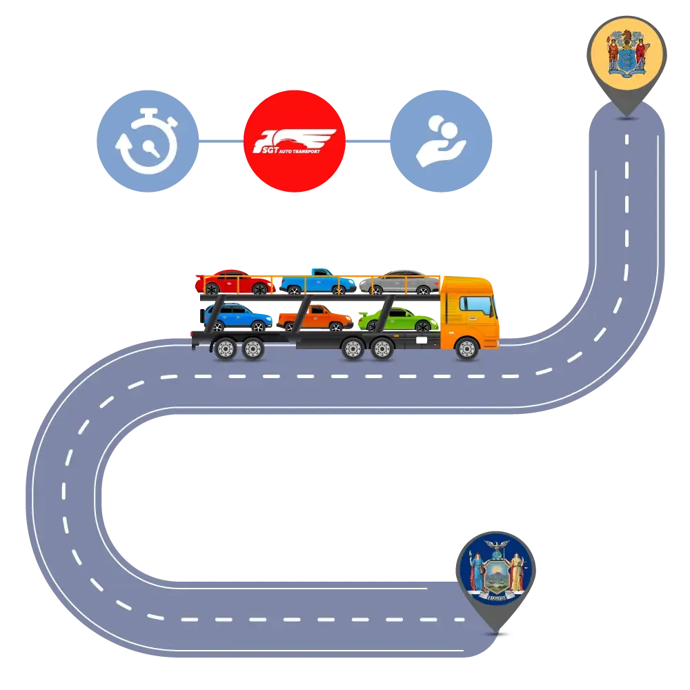 Car Shipping to and from New York and New Jersey Car Shipping to and from New York and New Jersey