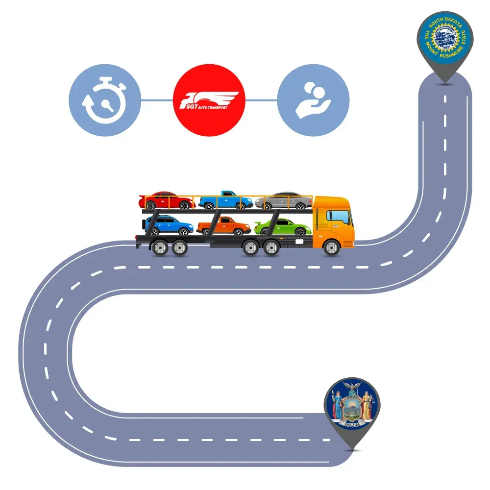 Car Shipping to and from New York and South Dakota Car Shipping to and from New York and South Dakota