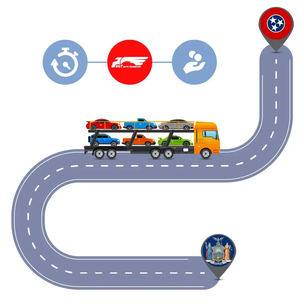 Car Shipping to and from New York and Tennessee Car Shipping to and from New York and Tennessee
