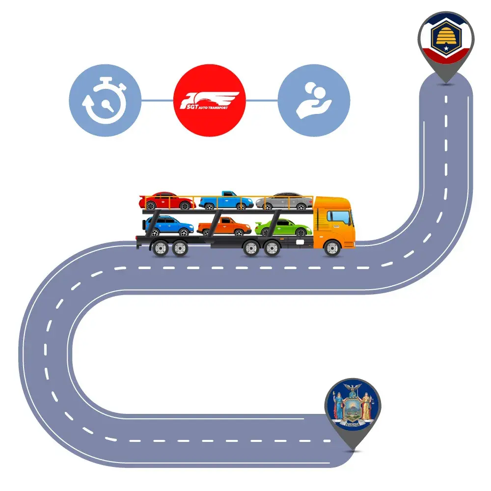 Car Shipping to and from New York and Utah Car Shipping to and from New York and Utah