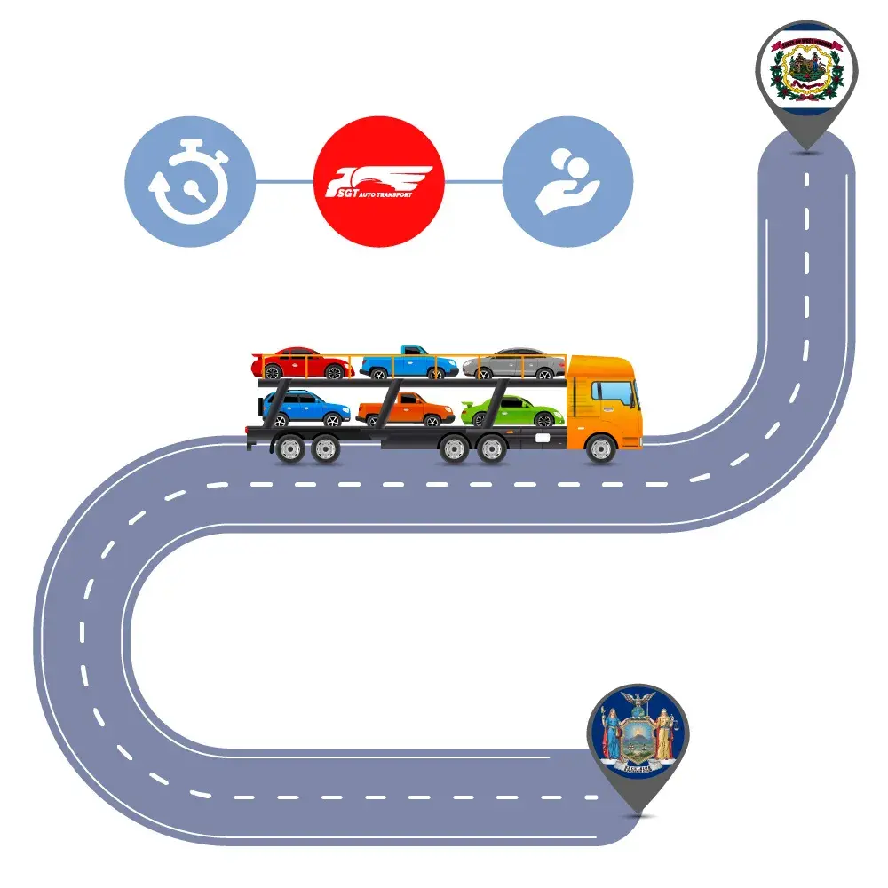 Car Shipping to and from New York and West Virginia Car Shipping to and from New York and West Virginia