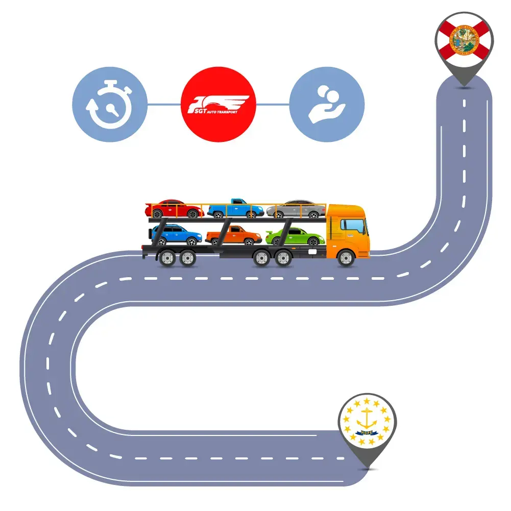 Auto Transport Costs & Delivery Time оn Car Shipping to and from Rhode Island to Florida?