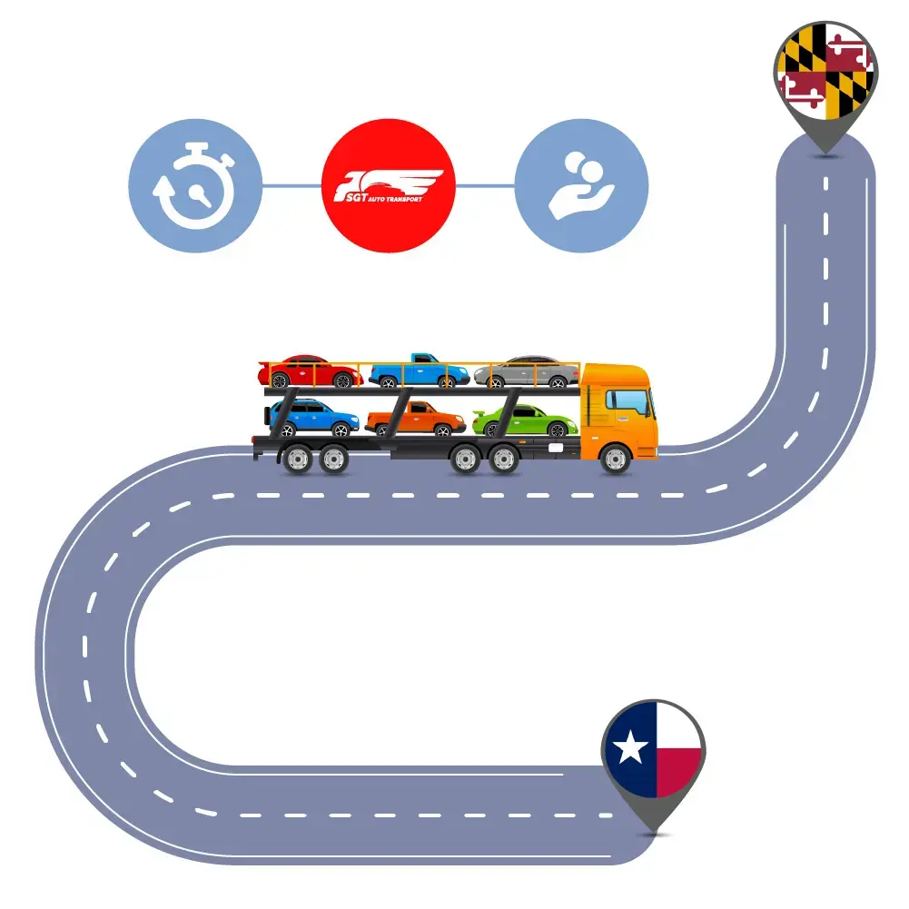 Car Shipping from Texas to Maryland: Auto Transport Services