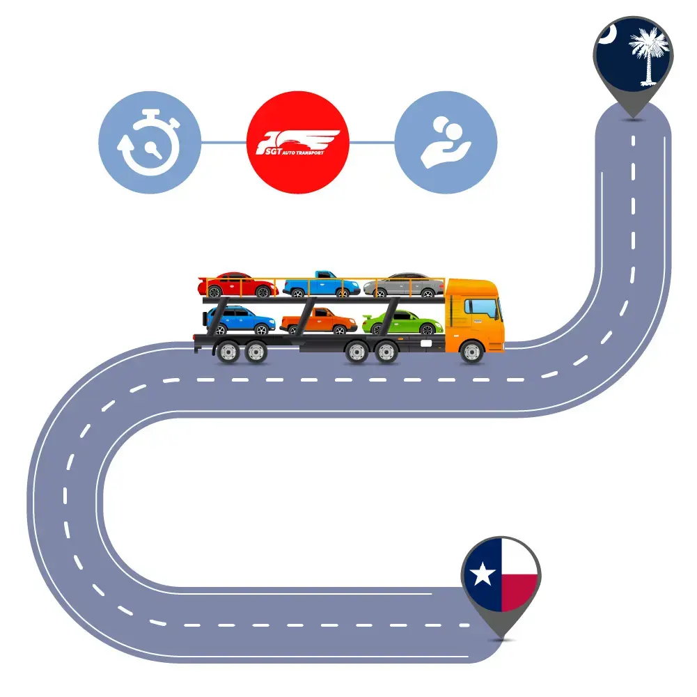 Auto Transport Costs & Delivery Time оn Car Shipping to and from Texas to South Carolina?