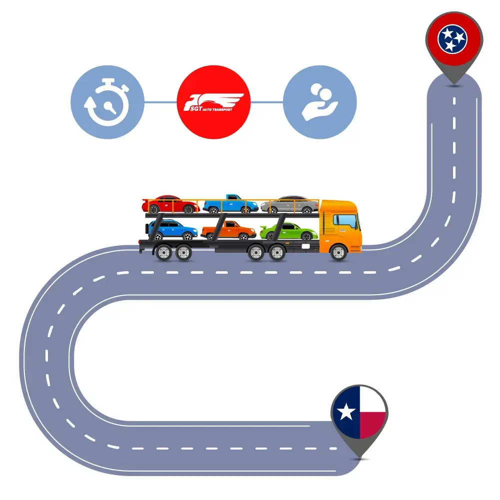 Auto Transport Costs & Delivery Time оn Car Shipping to and from Texas to Tennessee?