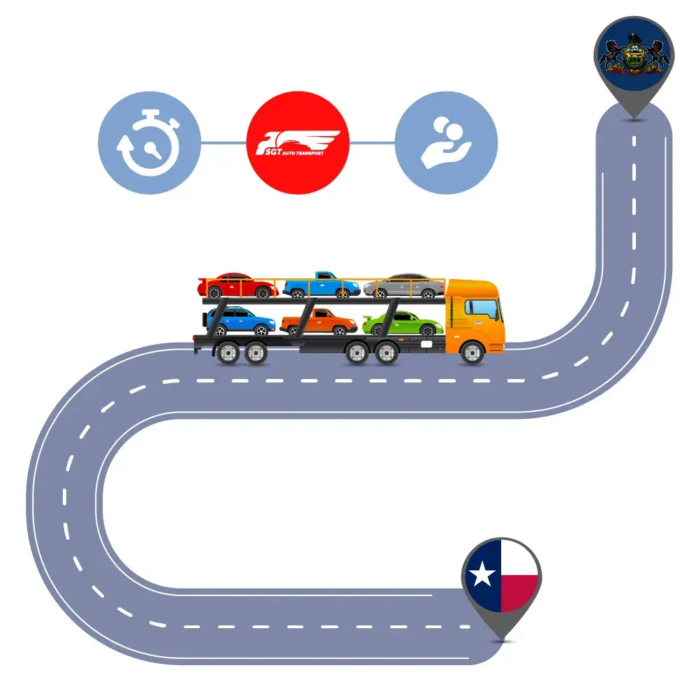 Car Shipping from Texas to Pennsylvania Car Shipping from Texas to Pennsylvania