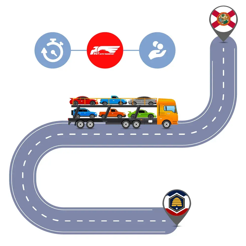 Car Shipping to and from Utah and Florida Car Shipping to and from Utah and Florida