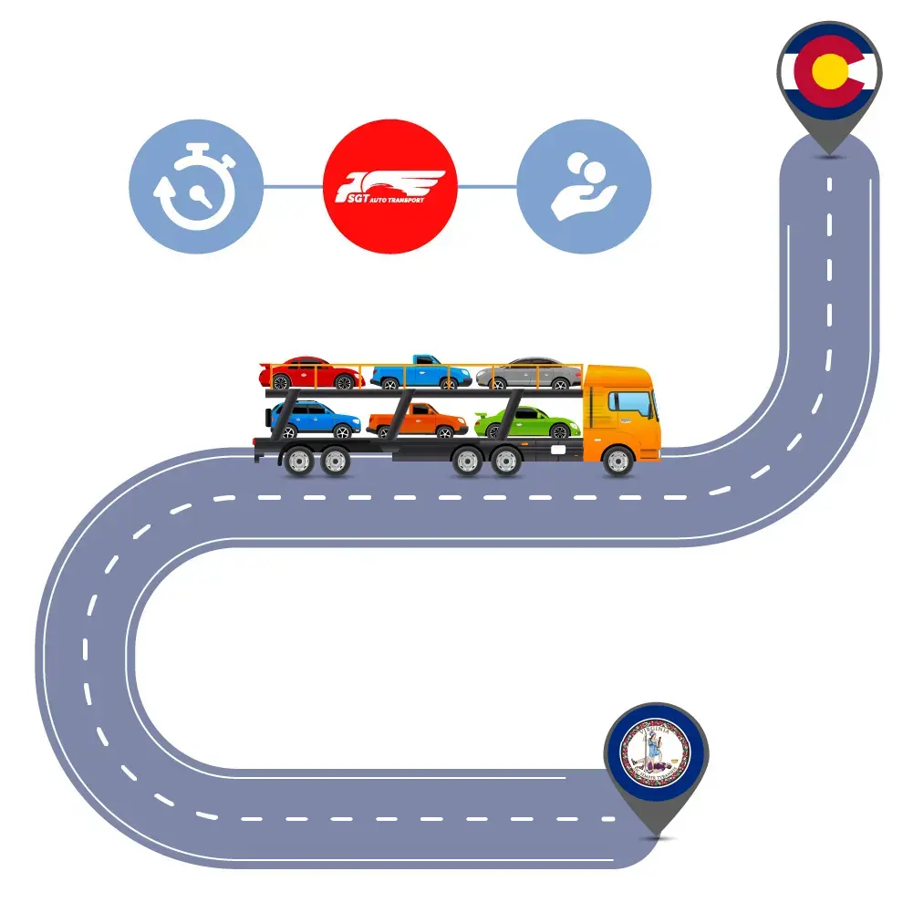 Auto Transport Costs & Delivery Time оn Car Shipping to and from Virginia to Colorado?